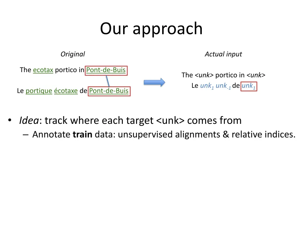 our approach 2