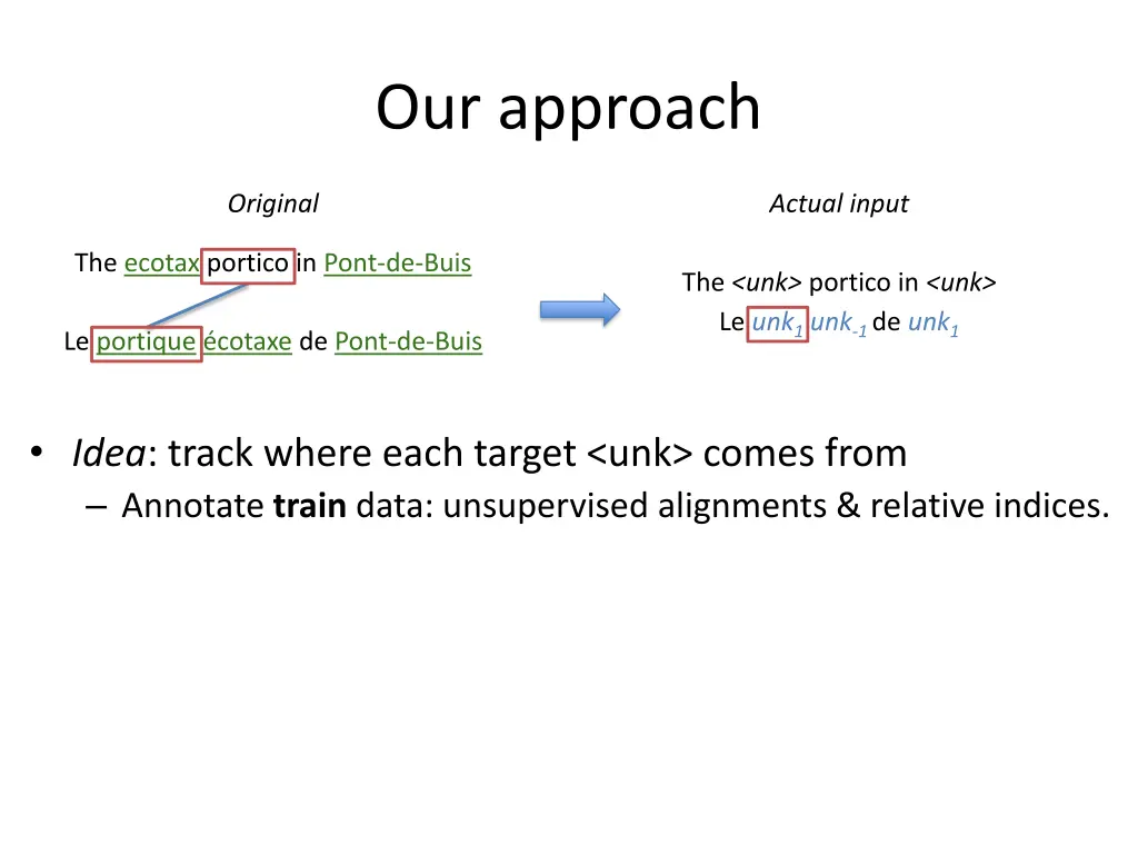 our approach