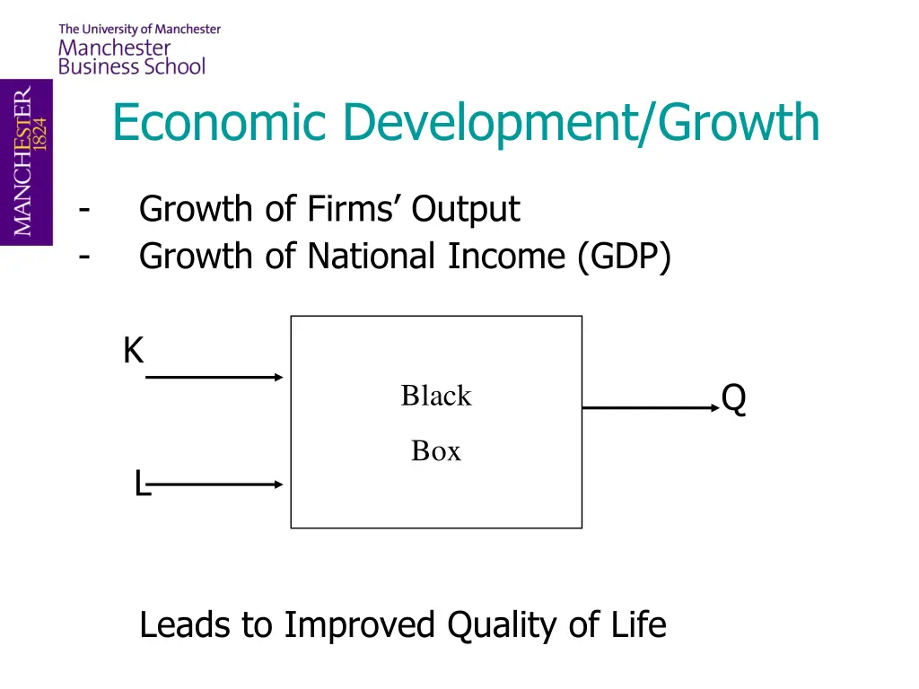economic development growth