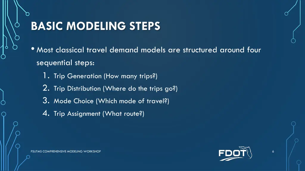 basic modeling steps