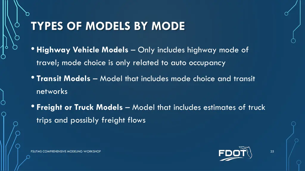 types of models by mode