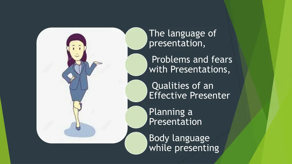 the language of presentation