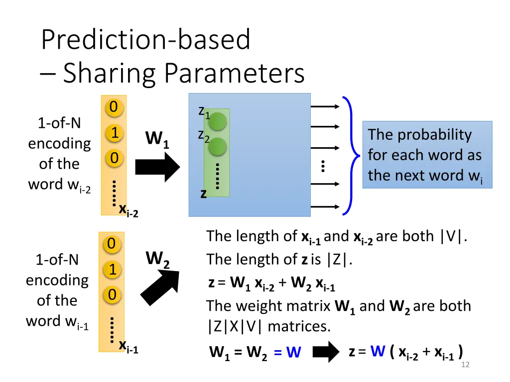 prediction based sharing parameters