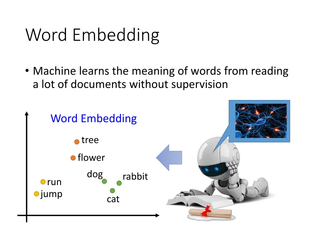 word embedding