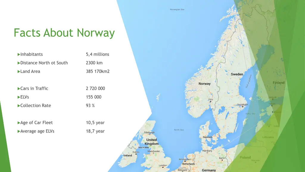 facts about norway