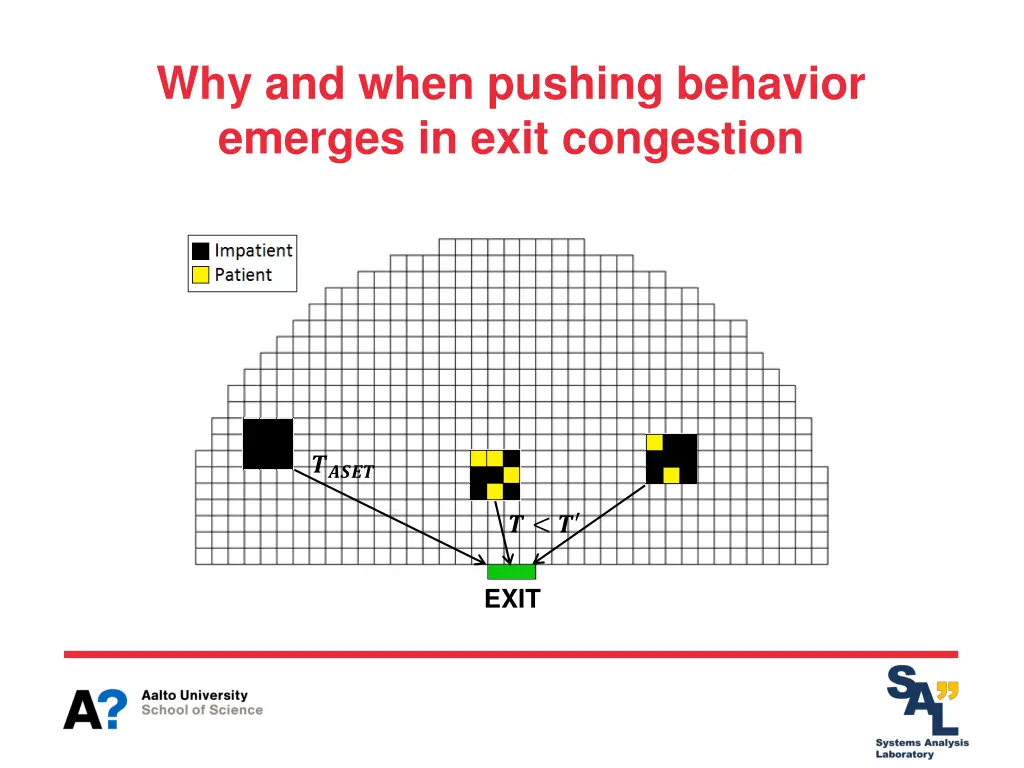 why and when pushing behavior emerges in exit