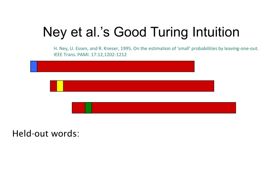 ney et al s good turing intuition