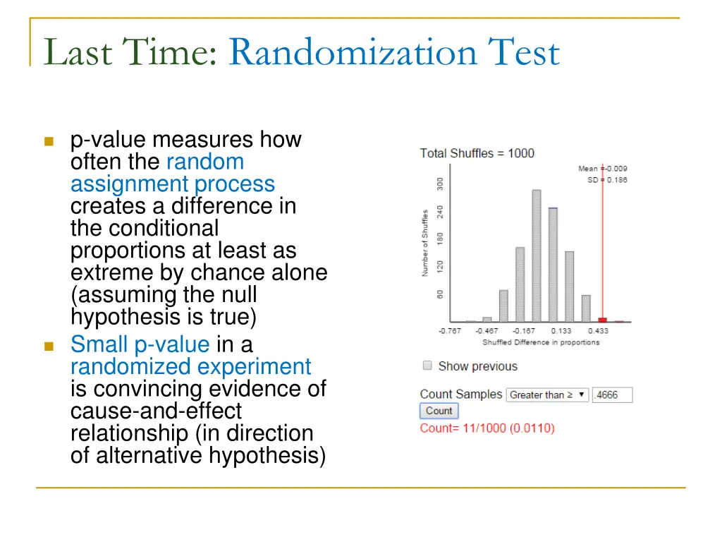 last time randomization test 1