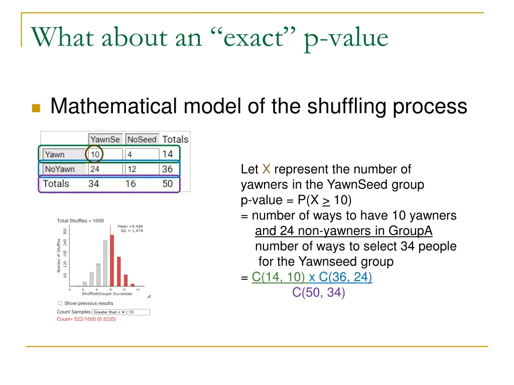 what about an exact p value