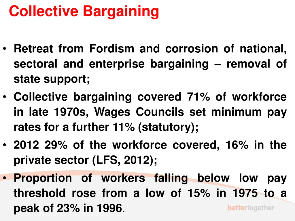 collective bargaining 1