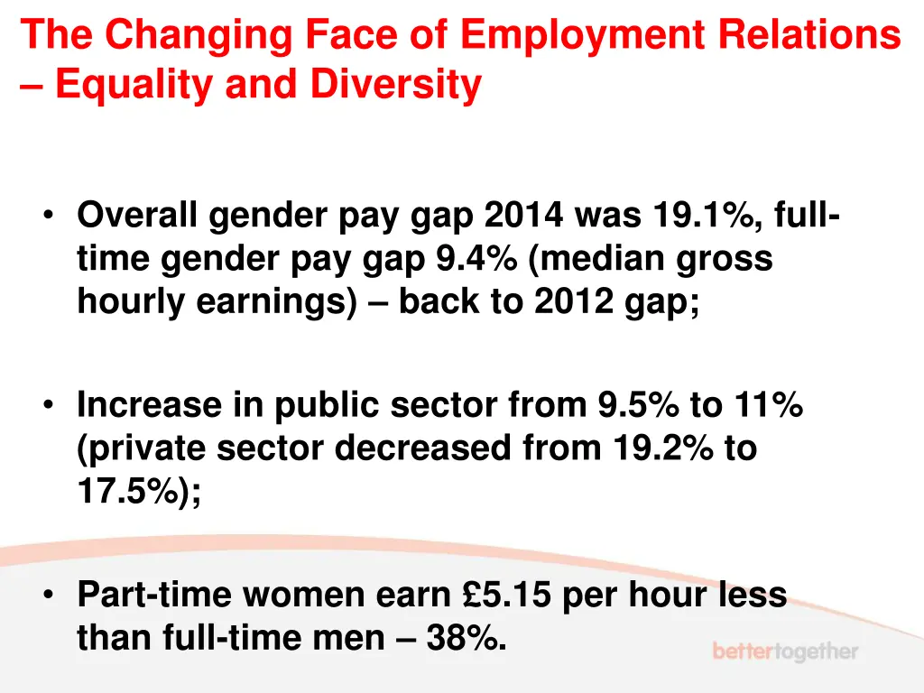 the changing face of employment relations 4