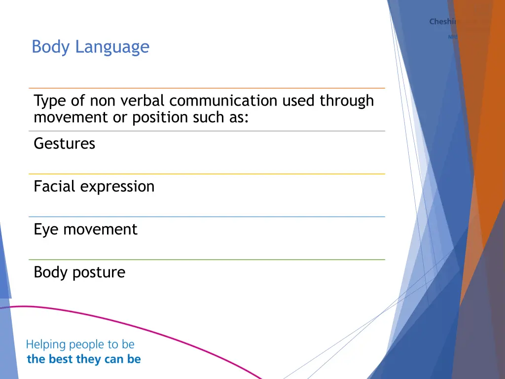 body language