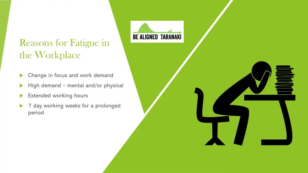 reasons for fatigue in the workplace