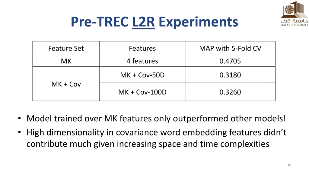 pre trec l2r experiments