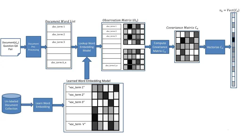 slide6