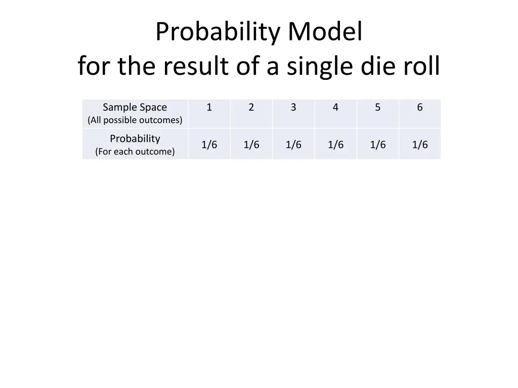 probability model for the result of a single