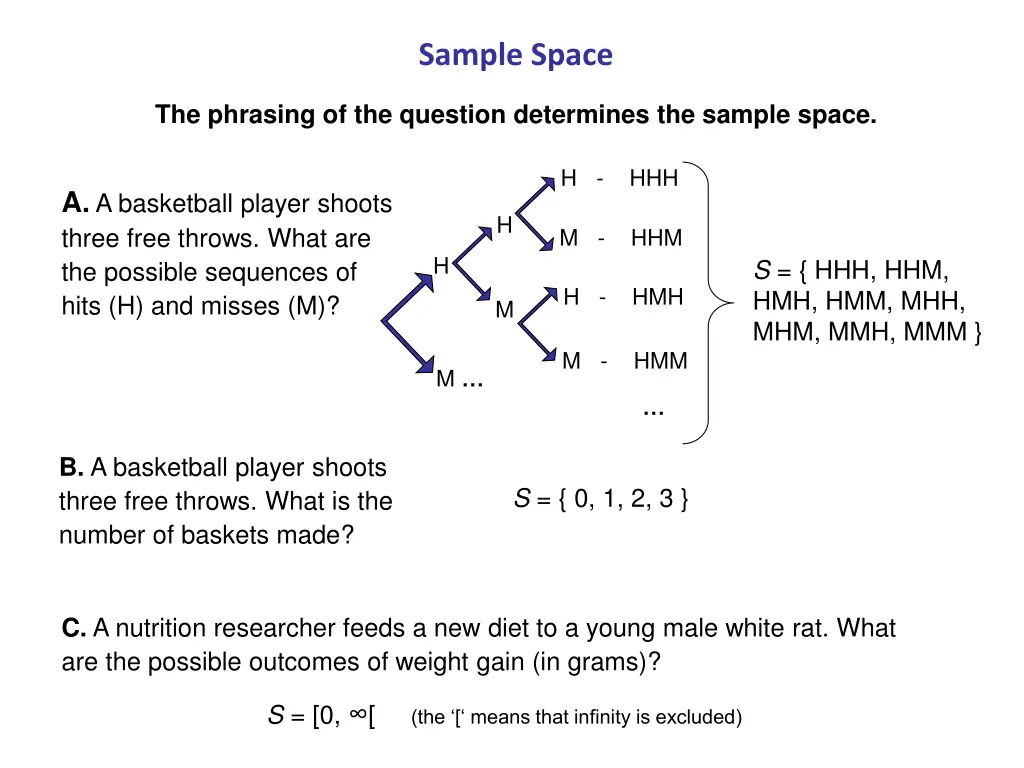 sample space 1