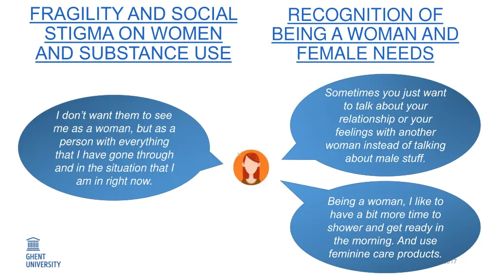 fragility and social stigma on women