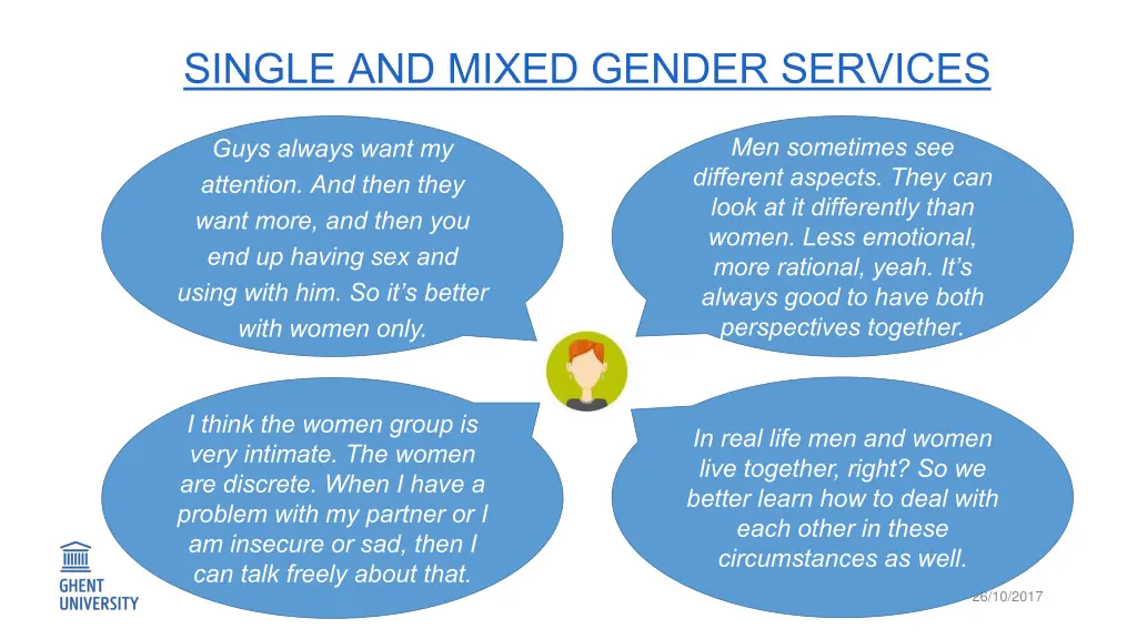 single and mixed gender services