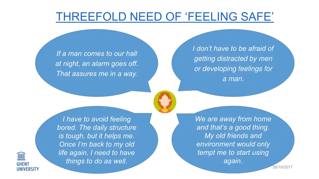 threefold need of feeling safe