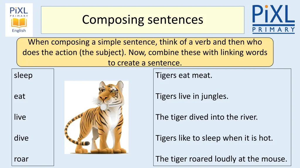 composing sentences