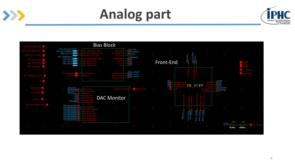 analog part