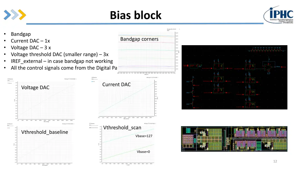 bias block