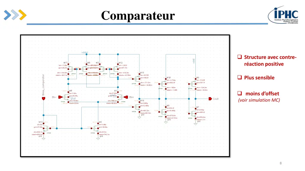 comparateur