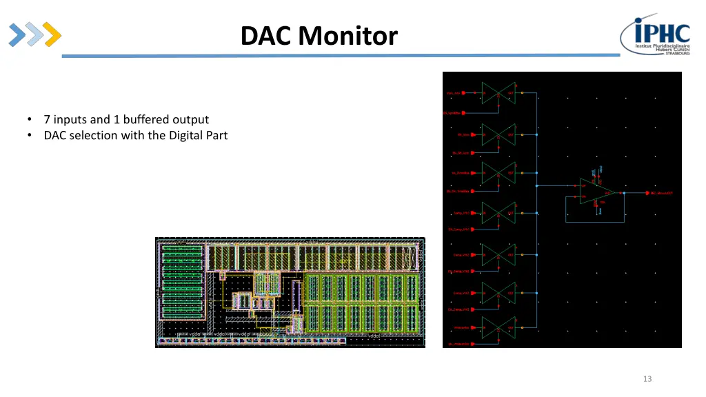 dac monitor