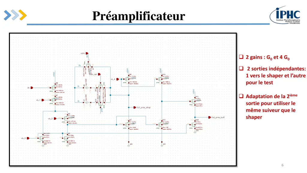 pr amplificateur