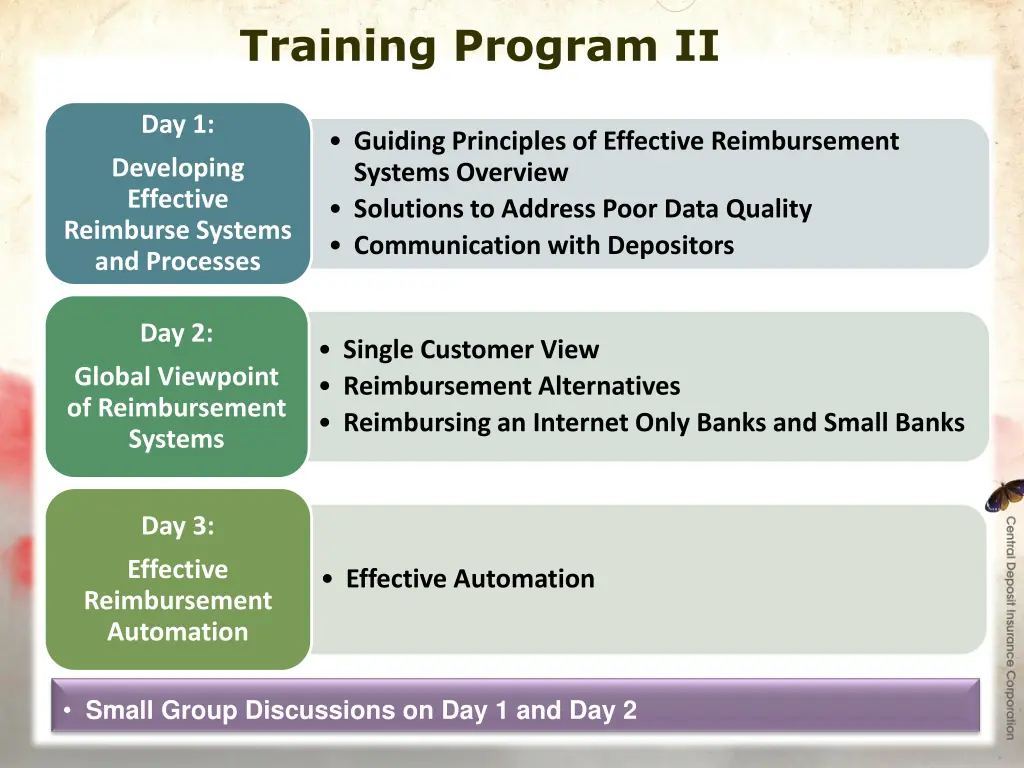 training program ii