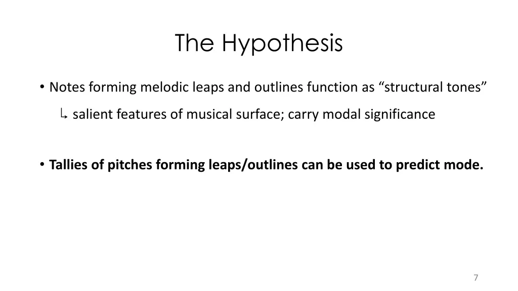 the hypothesis