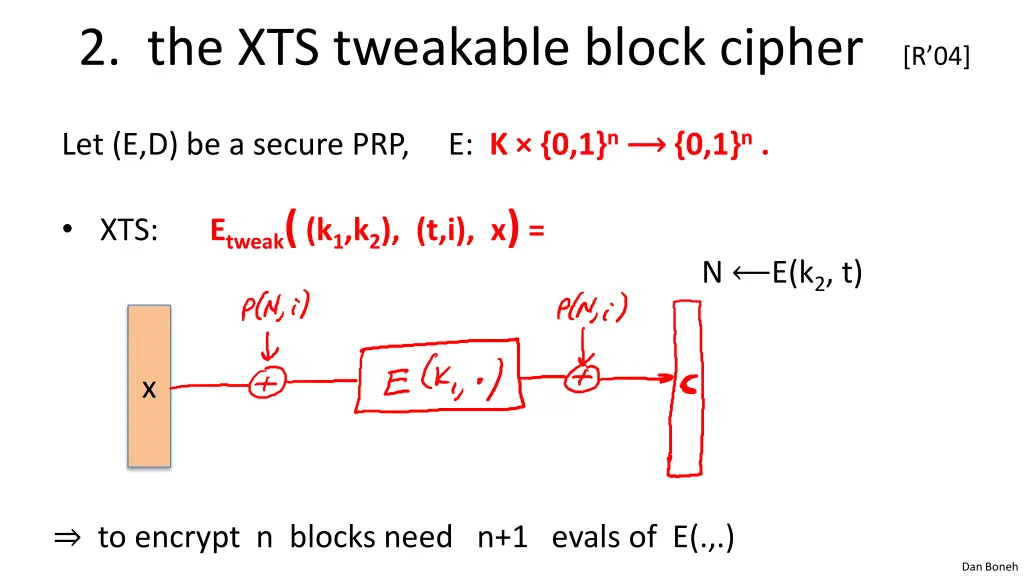 2 the xts tweakable block cipher r 04