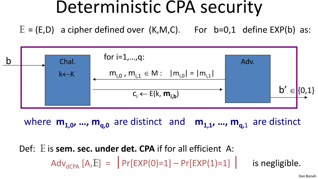 deterministic cpa security