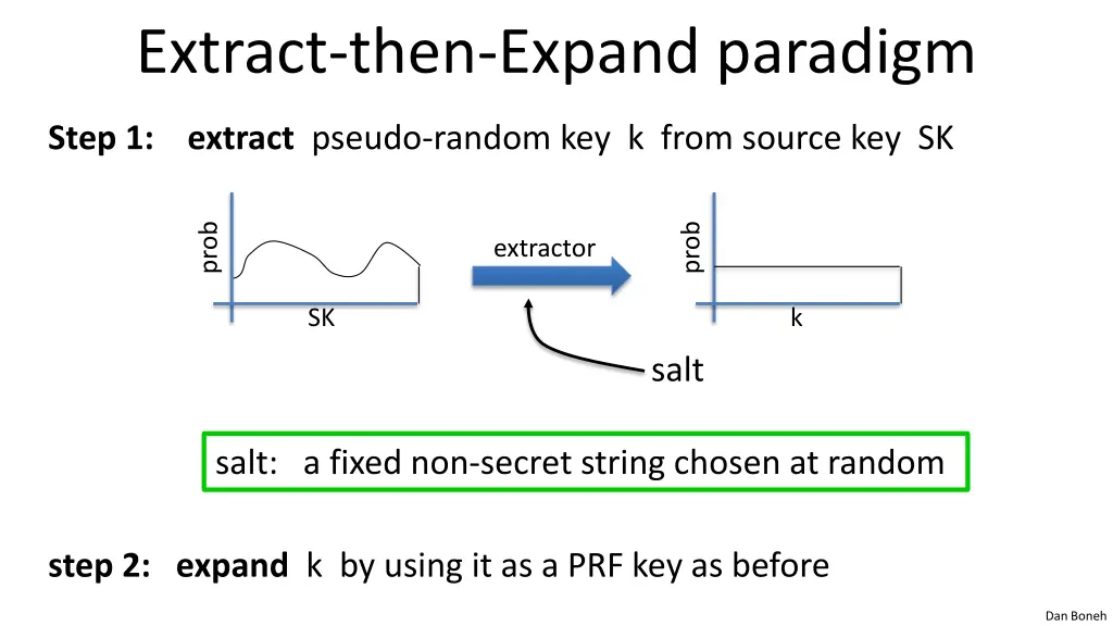 extract then expand paradigm