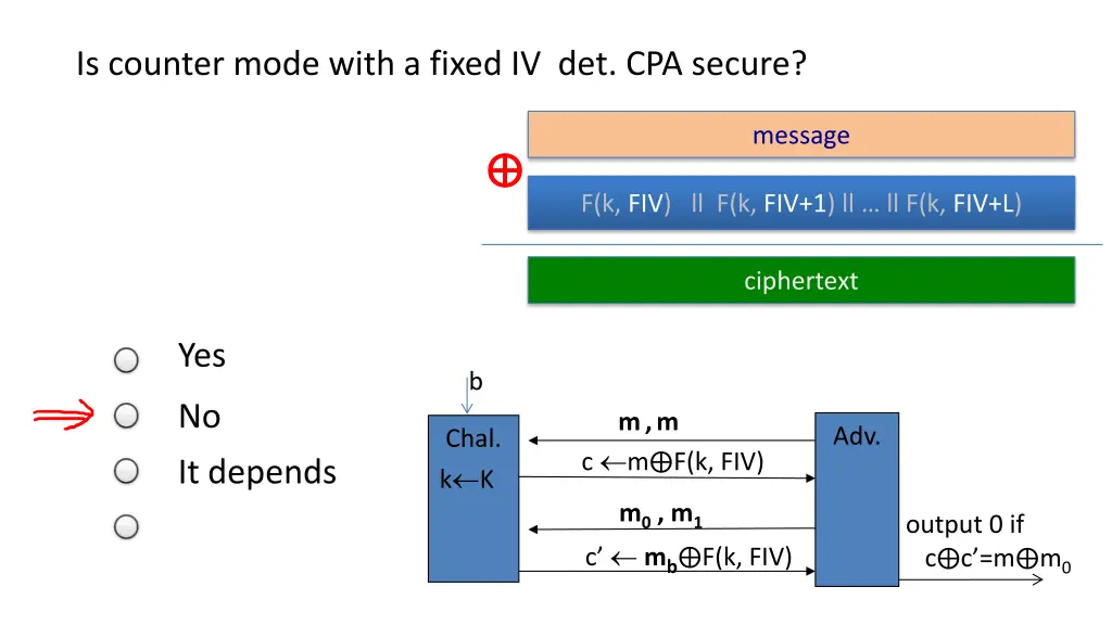 is counter mode with a fixed iv det cpa secure