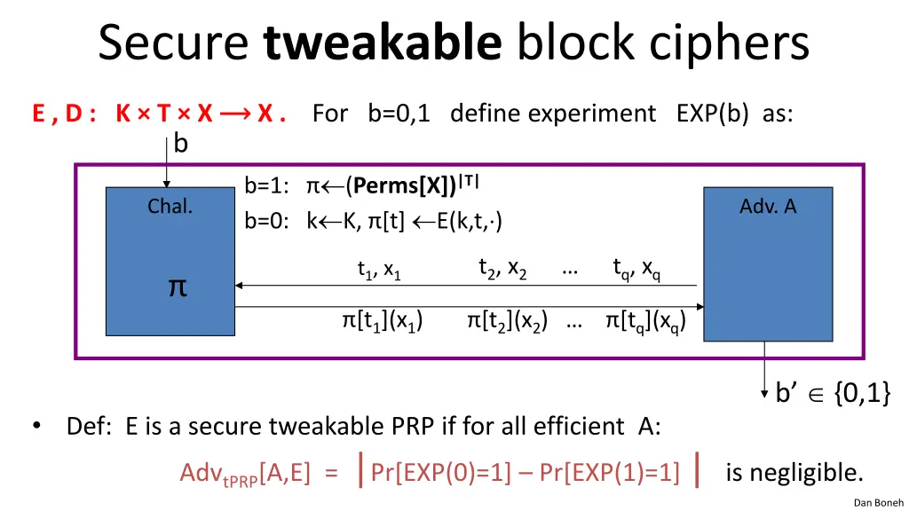 secure tweakable block ciphers