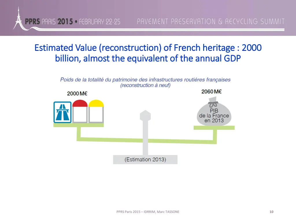 estimated value reconstruction estimated value