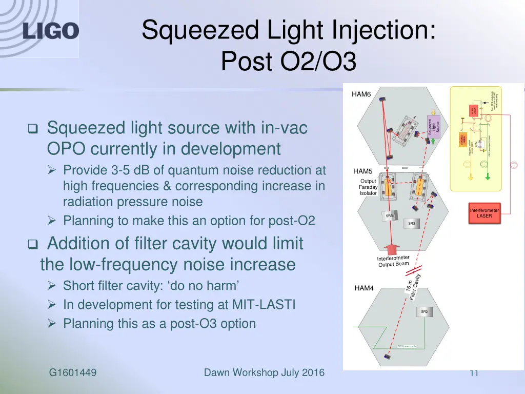 squeezed light injection post o2 o3