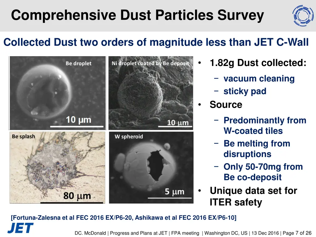 comprehensive dust particles survey