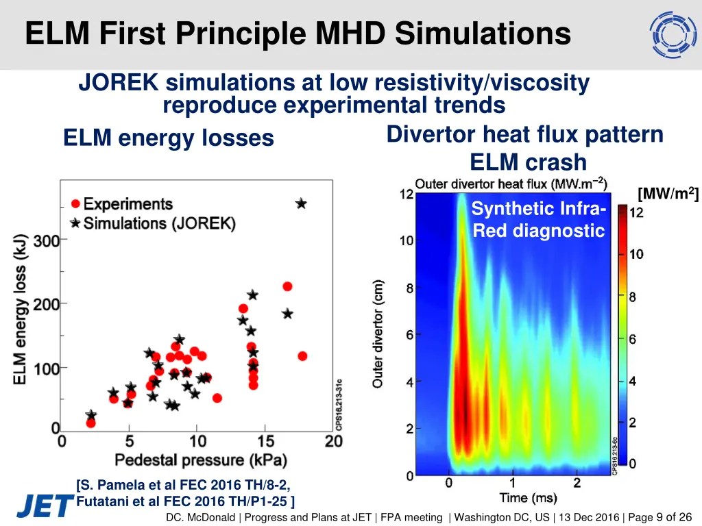 elm first principle mhd simulations