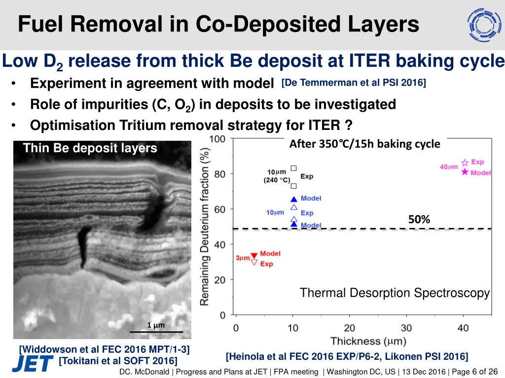 fuel removal in co deposited layers