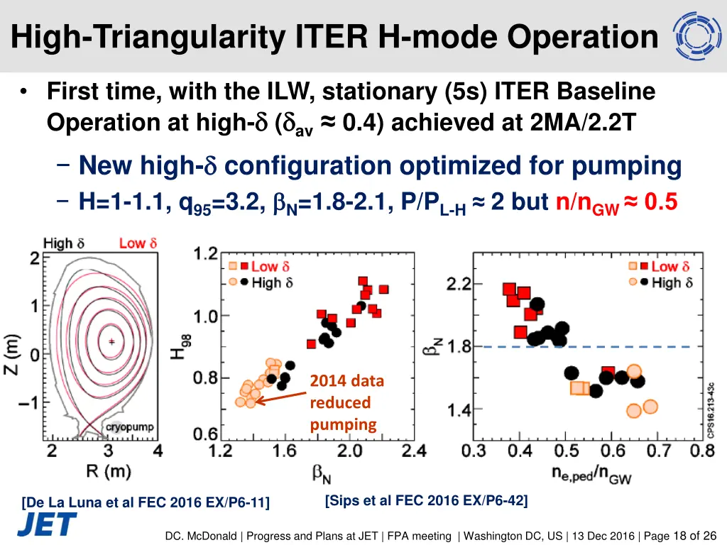 high triangularity iter h mode operation