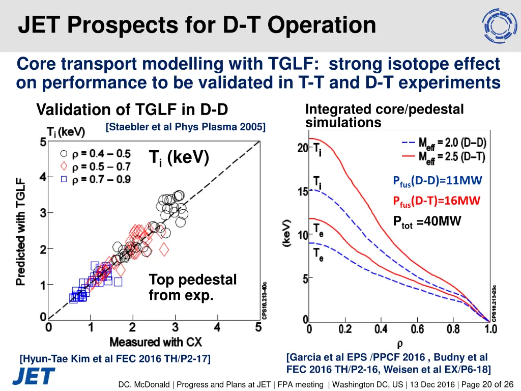 jet prospects for d t operation