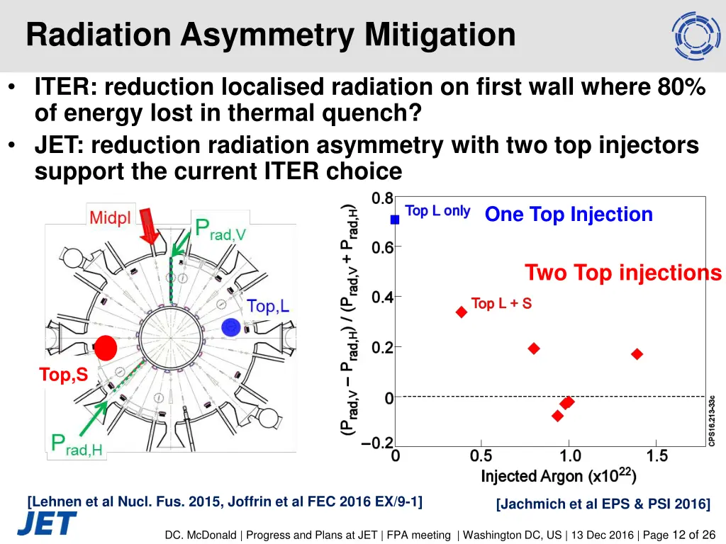 radiation asymmetry mitigation