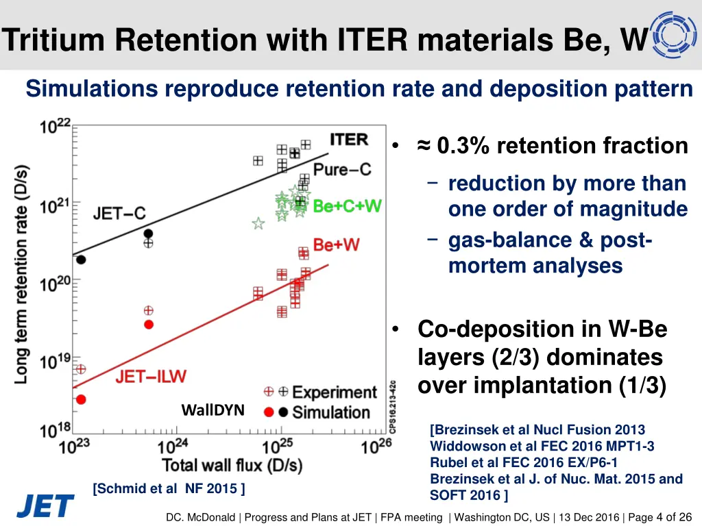 tritium retention with iter materials be w