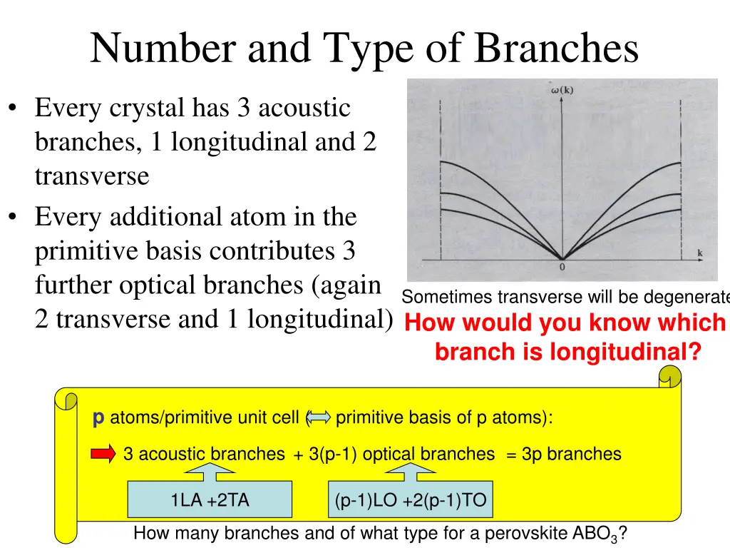 number and type of branches