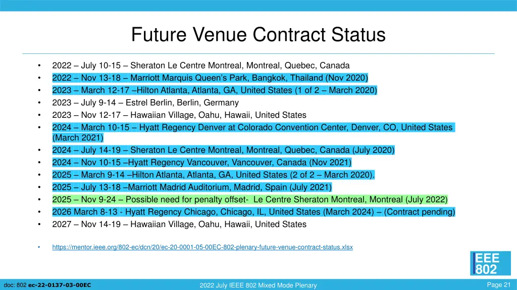 future venue contract status