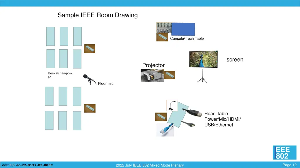 sample ieee room drawing