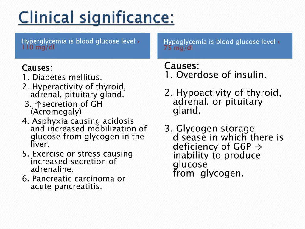 hyperglycemia is blood glucose level 110 mg dl